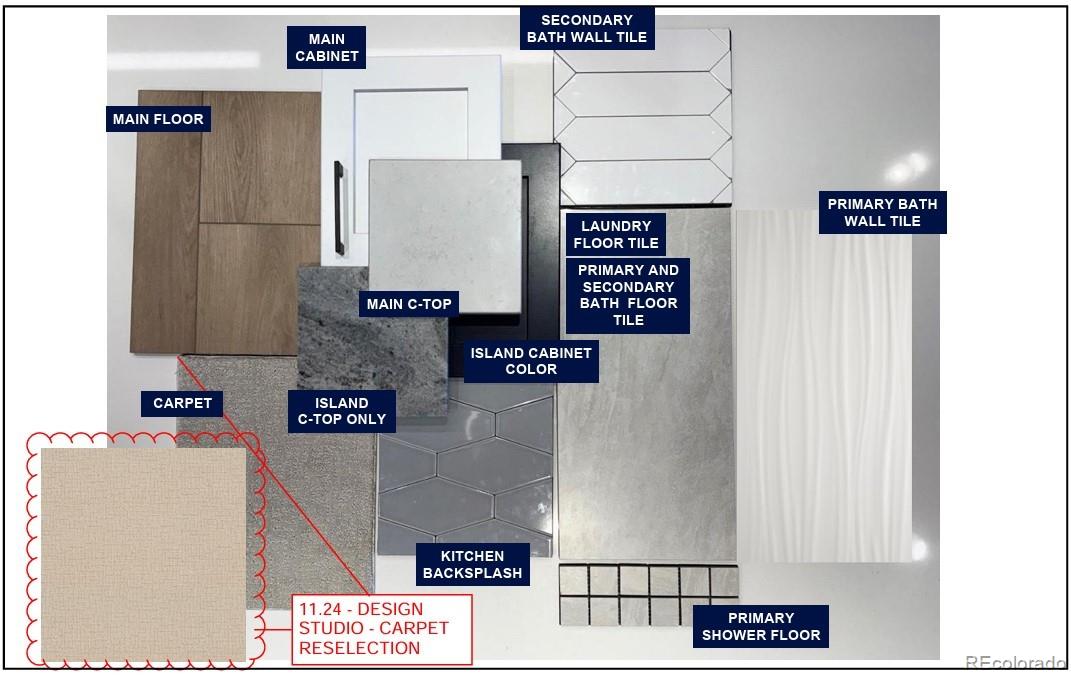 7712 S Irving Street