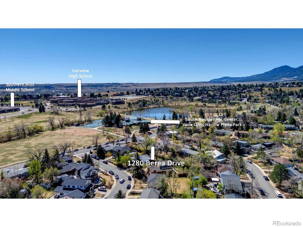 Photo of 1280 Berea Drive, Boulder, CO 80305 (MLS # IR1055682)