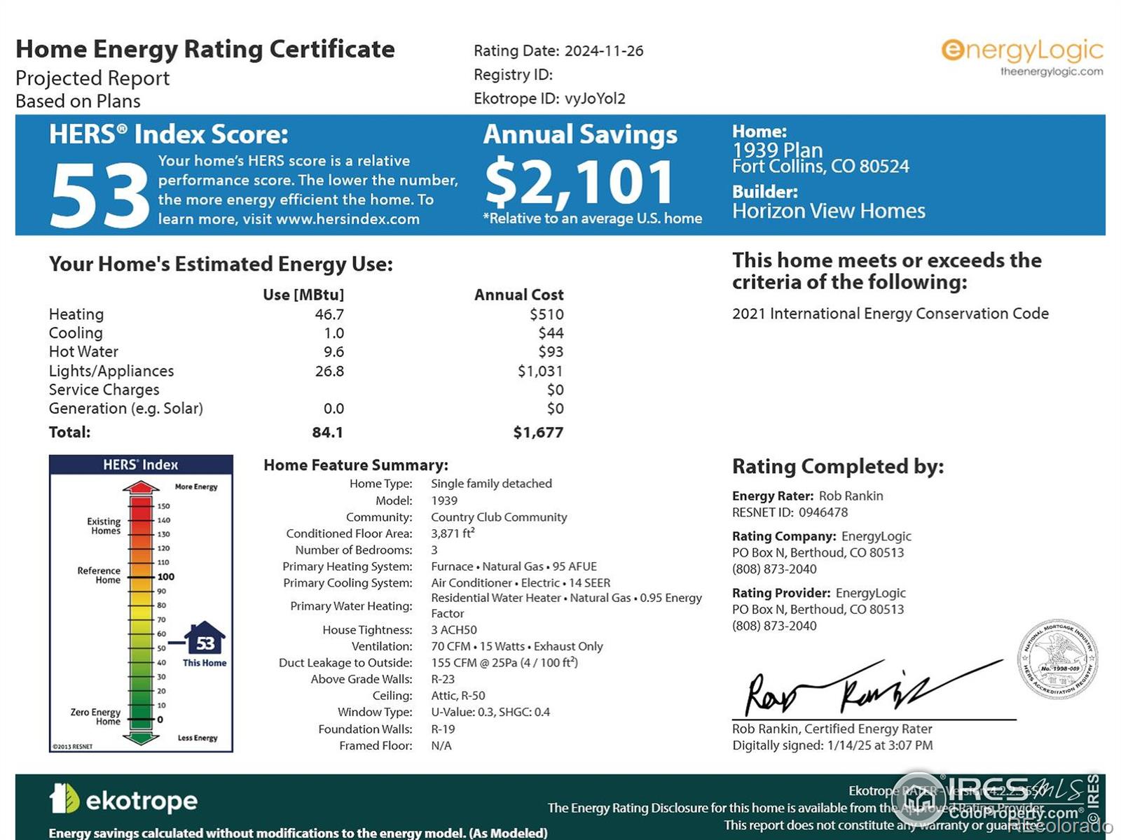 1709 Baltusrol Drive