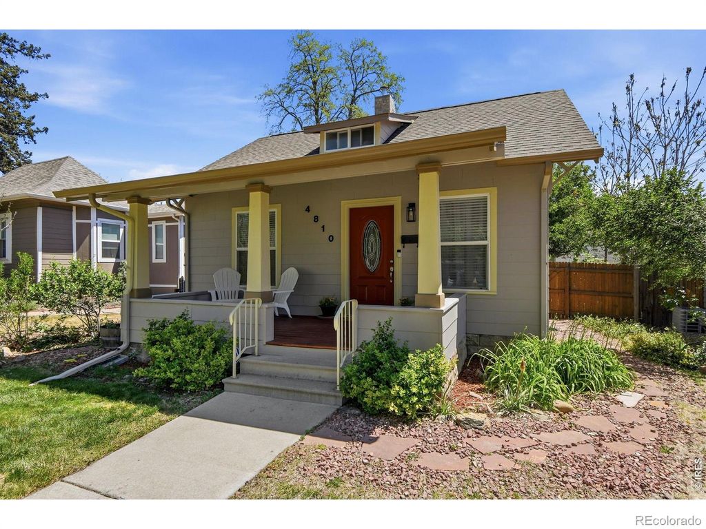 Photo of 4810 Knox Court, Denver, CO 80221 (MLS # IR1058696)