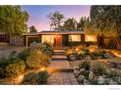 1912 Tyler Road Boulder CO 80304
