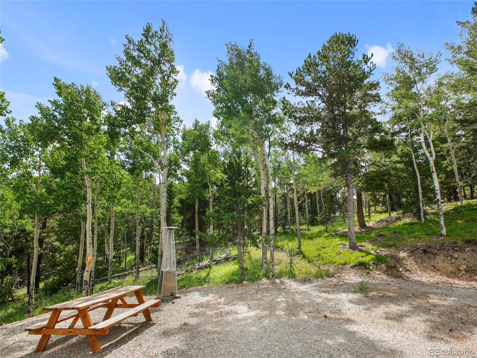 Evergreen, Colorado 80439, United States, ,Land,Active,145431