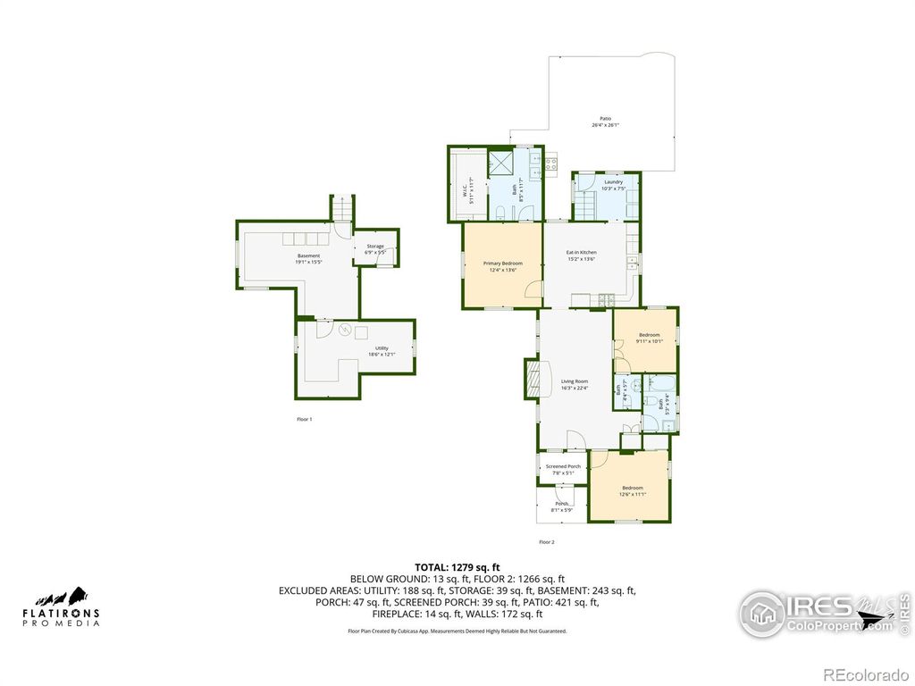 Photo of 2727 Tennyson Street, Denver, CO 80212 (MLS # IR1044984)