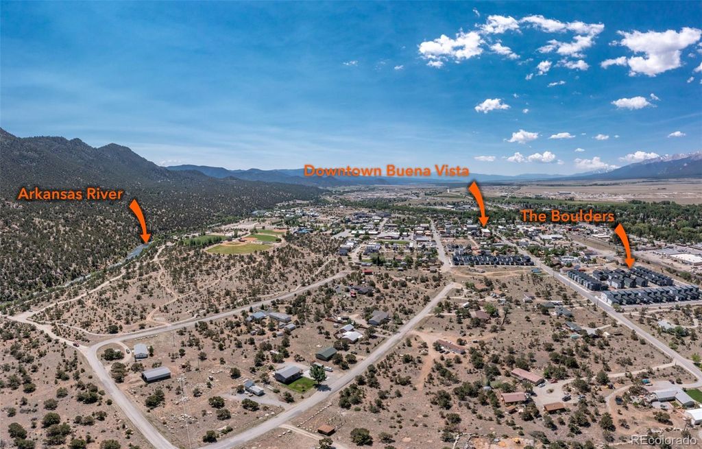 Photo of 585 N Railroad Street, Buena Vista, CO 81211 (MLS # 5109947)