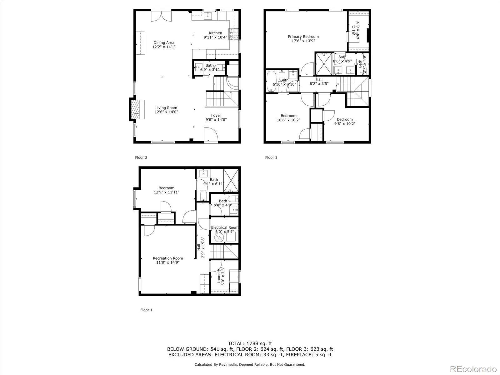 Denver, Colorado 80206, United States, 4 Bedrooms Bedrooms, ,4 BathroomsBathrooms,Residential,Active,96772