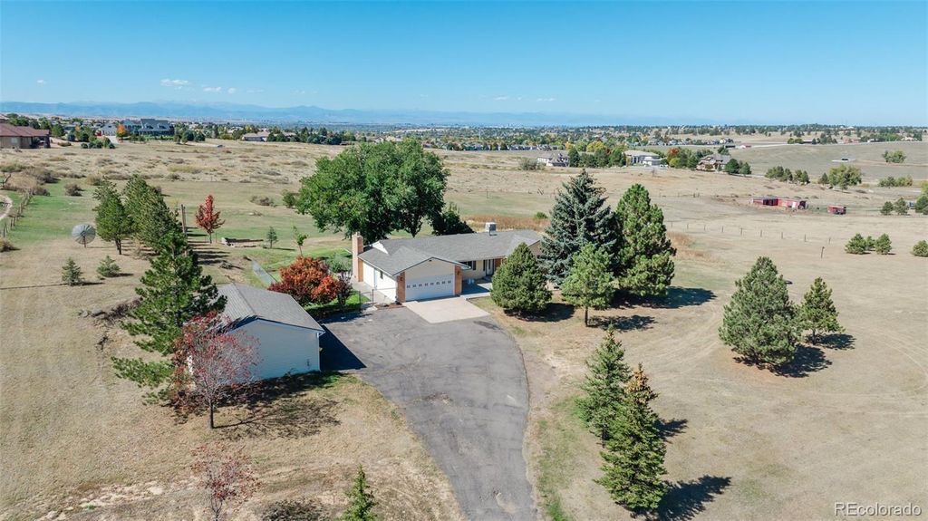 Photo of 9753 Tomahawk Road, Parker, CO 80138 (MLS # 9138872)