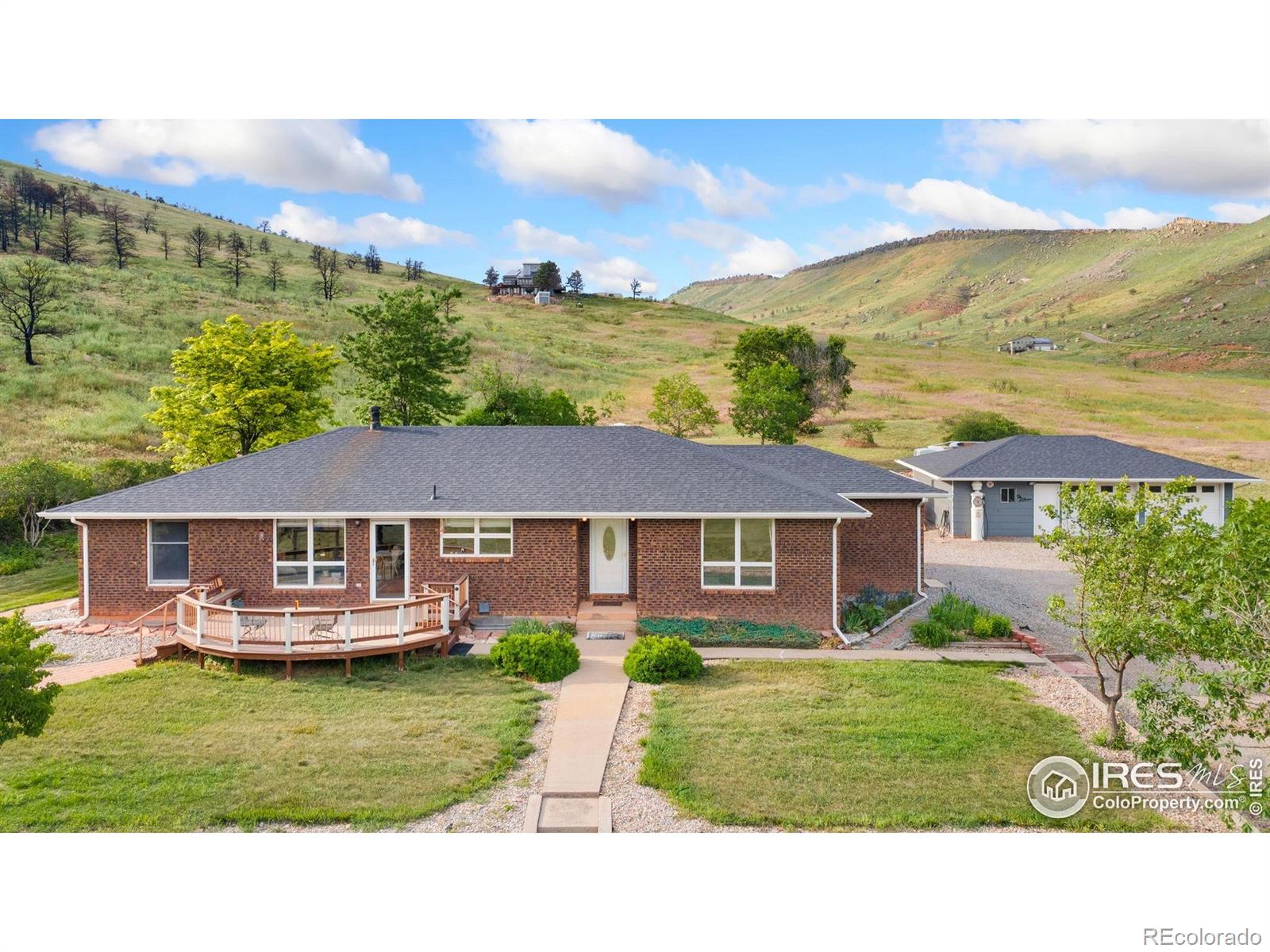 1125 Stone Canyon Road