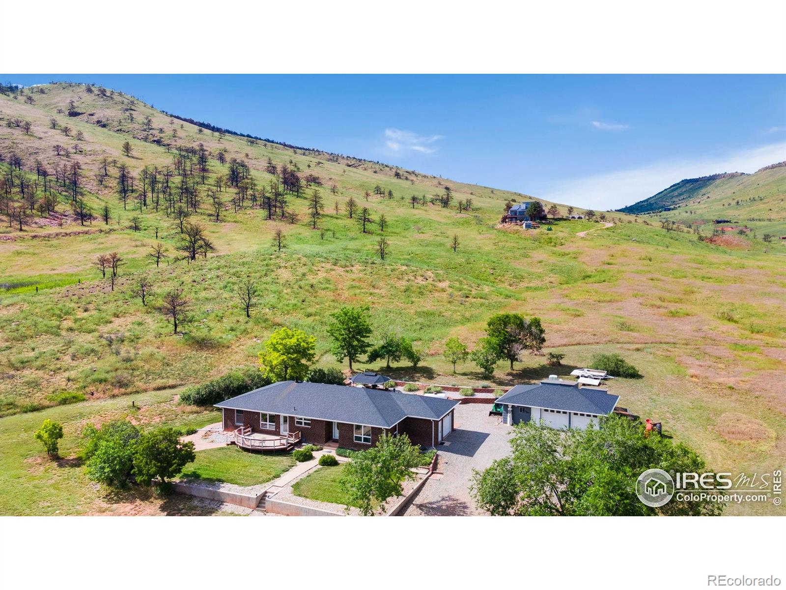1125 Stone Canyon Road