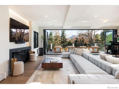 3633 21st Street Boulder CO 80304