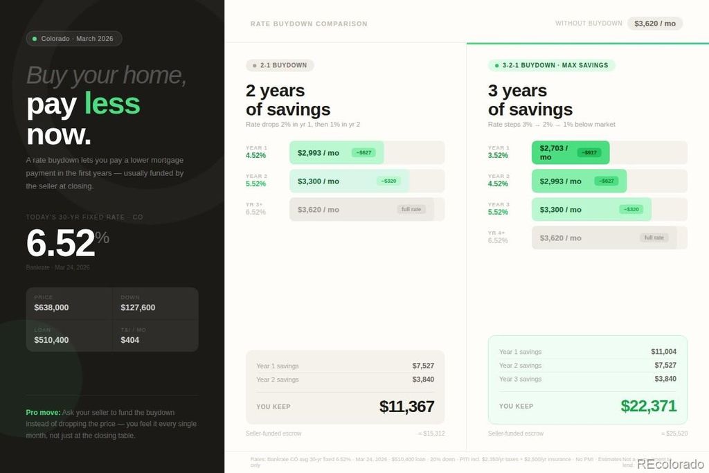 Photo of 292 S Lafayette Street, Denver, CO 80209 (MLS # 1639572)