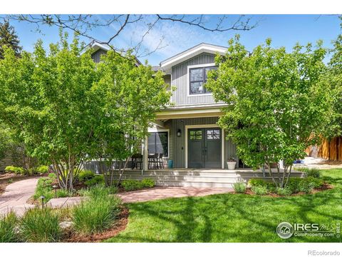 3059 6th Street Boulder CO 80304