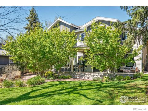 3059 6th Street Boulder CO 80304