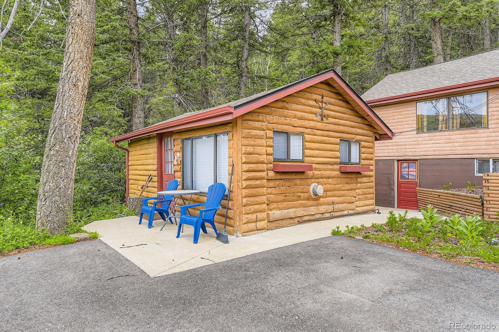 8758 S Murphy Gulch Road, Littleton, CO, 80127 1 8758 S Murphy Gulch Road