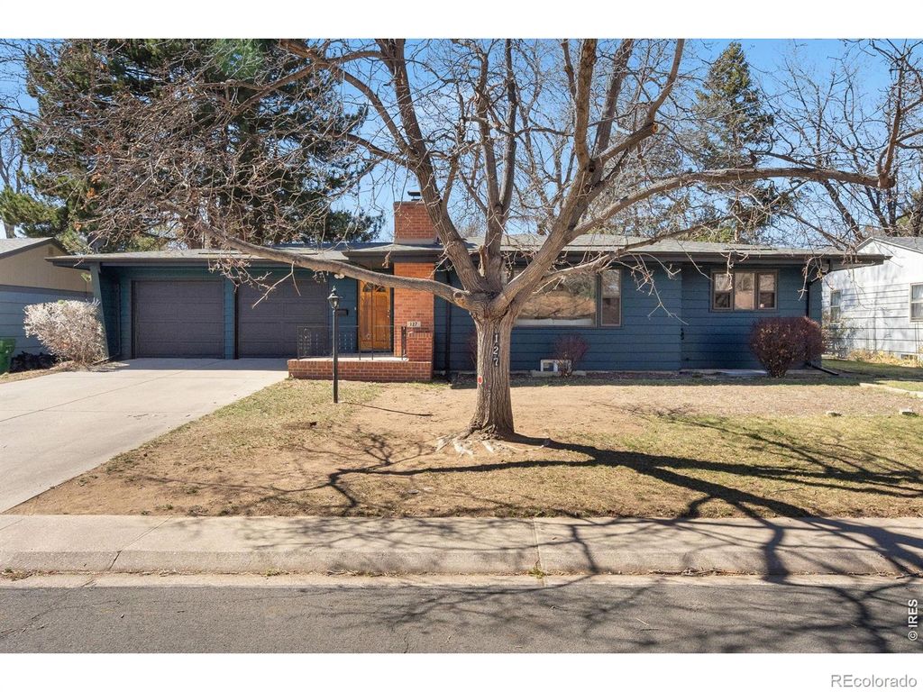 Photo of 127 E Harvard Street, Fort Collins, CO 80525 (MLS # IR1054445)
