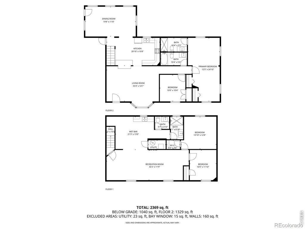Photo of 1601 14th Street SW, Loveland, CO 80537 (MLS # IR1058096)