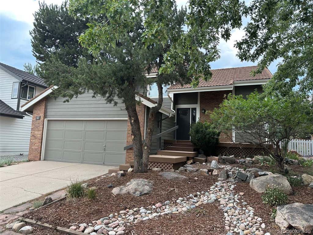 Photo of 13 Manzanita, Littleton, CO 80127 (MLS # 4607815)