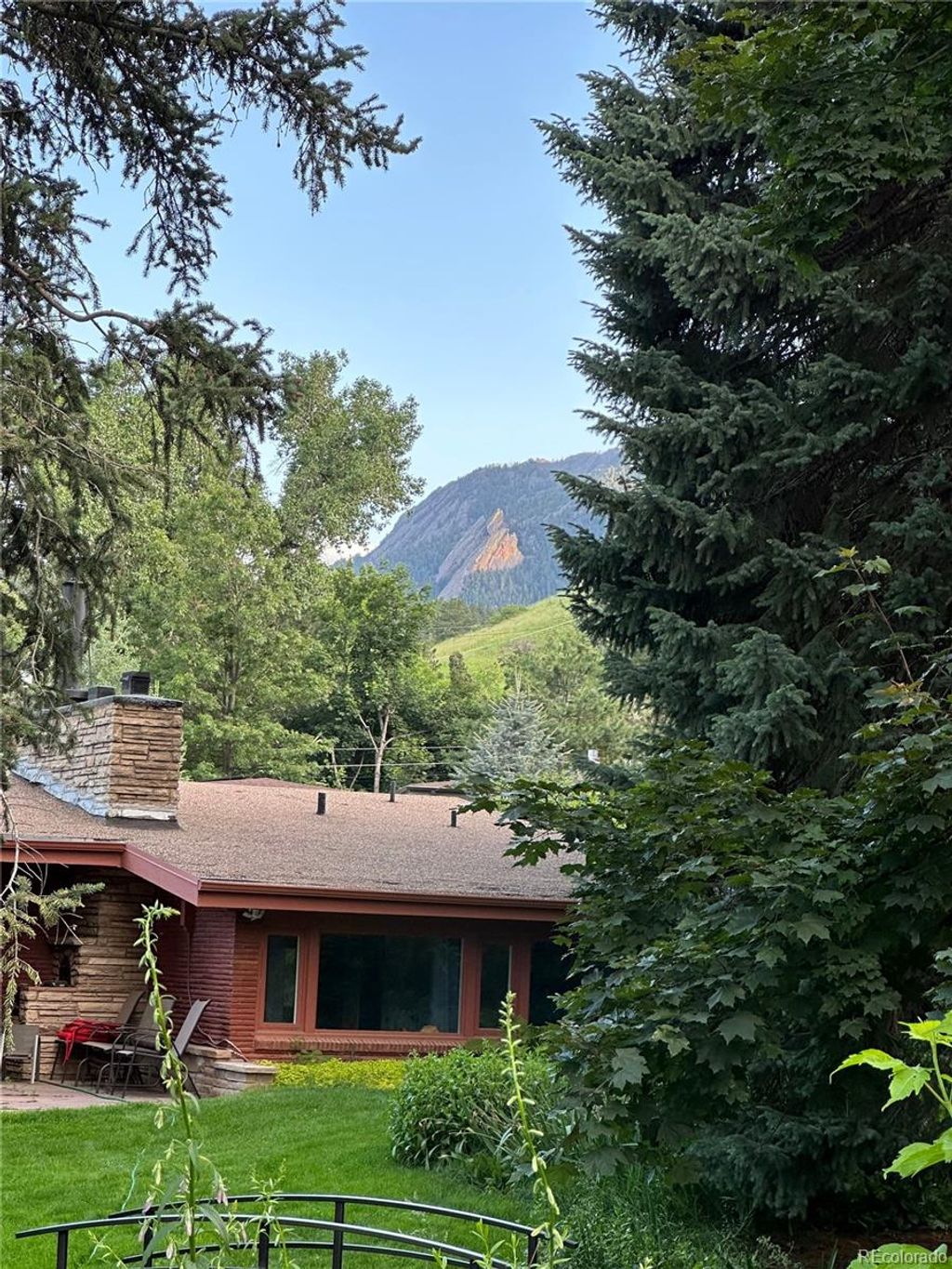 Photo of 1333 Mariposa Avenue, Boulder, CO 80302 (MLS # 4609191)