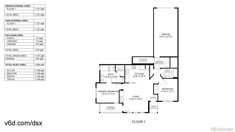 Evans, Colorado 80620, United States, 2 Bedrooms Bedrooms, ,2 BathroomsBathrooms,Residential,Active,131138