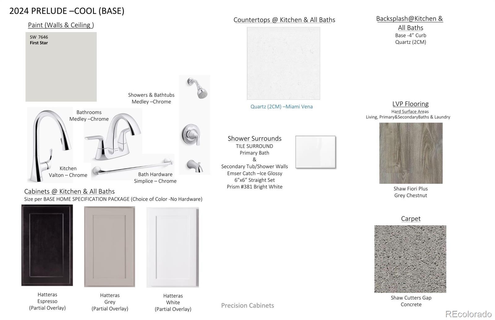 2031 Panorama Street