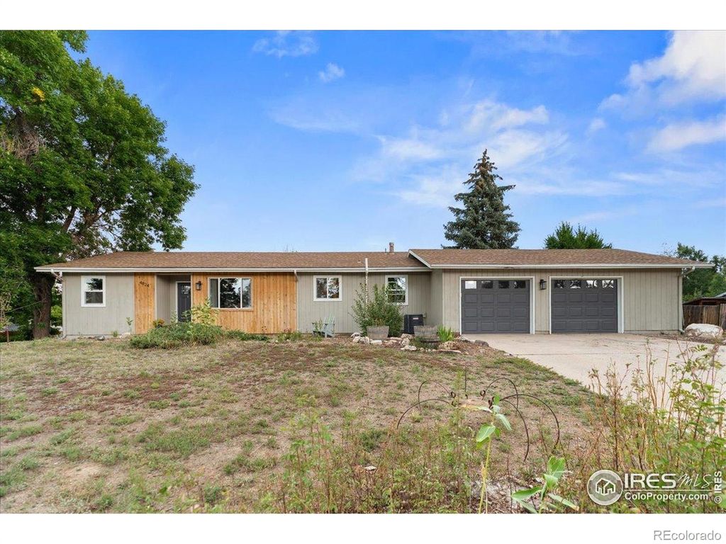 Photo of 4824 Springer Drive, Fort Collins, CO 80524 (MLS # IR1045517)