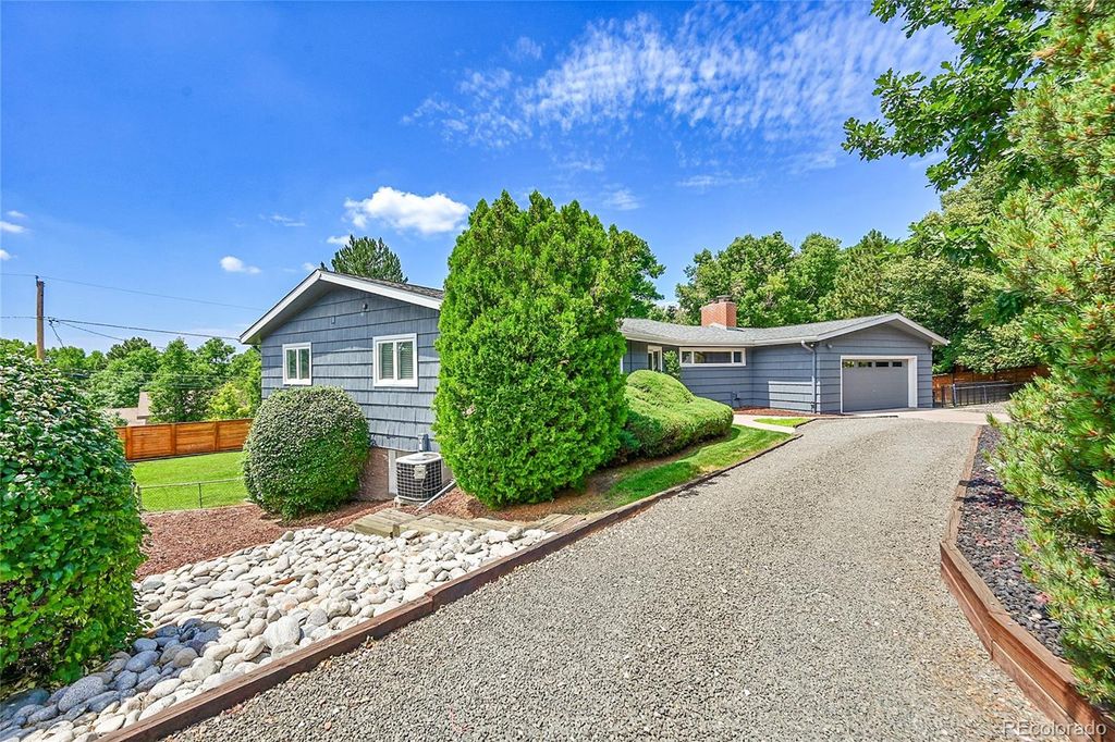 Photo of 1500 W Ridge Road, Littleton, CO 80120 (MLS # 1619102)