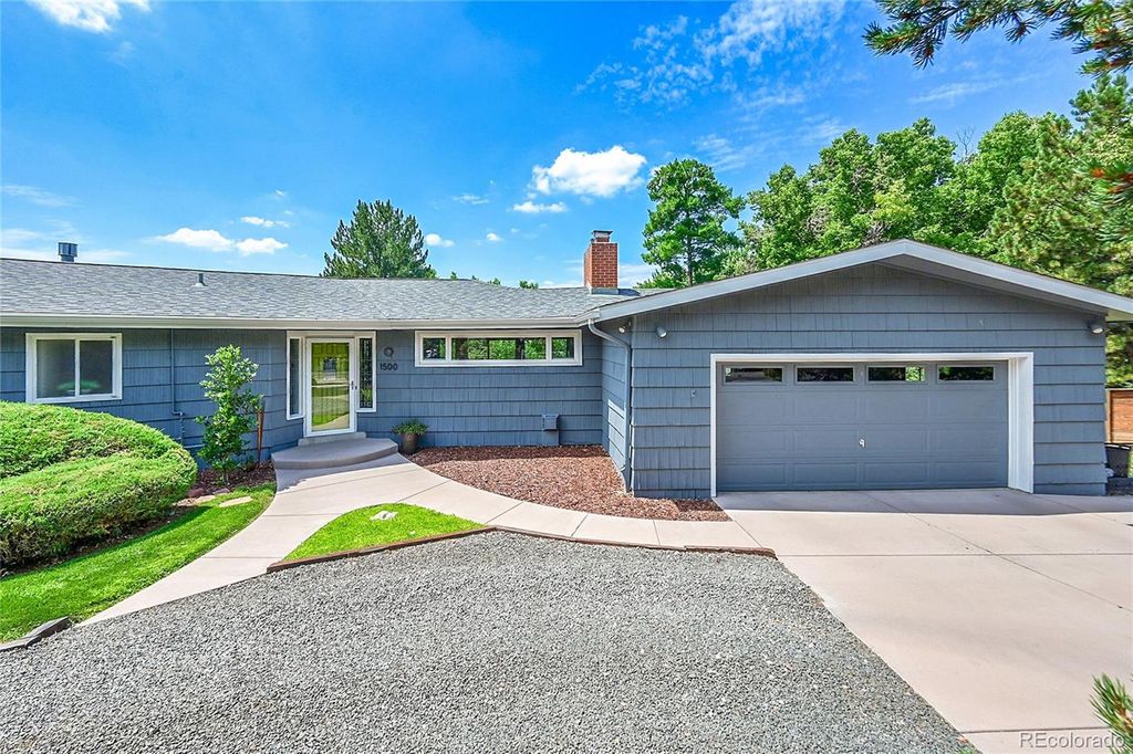 Photo of 1500 W Ridge Road, Littleton, CO 80120 (MLS # 1619102)