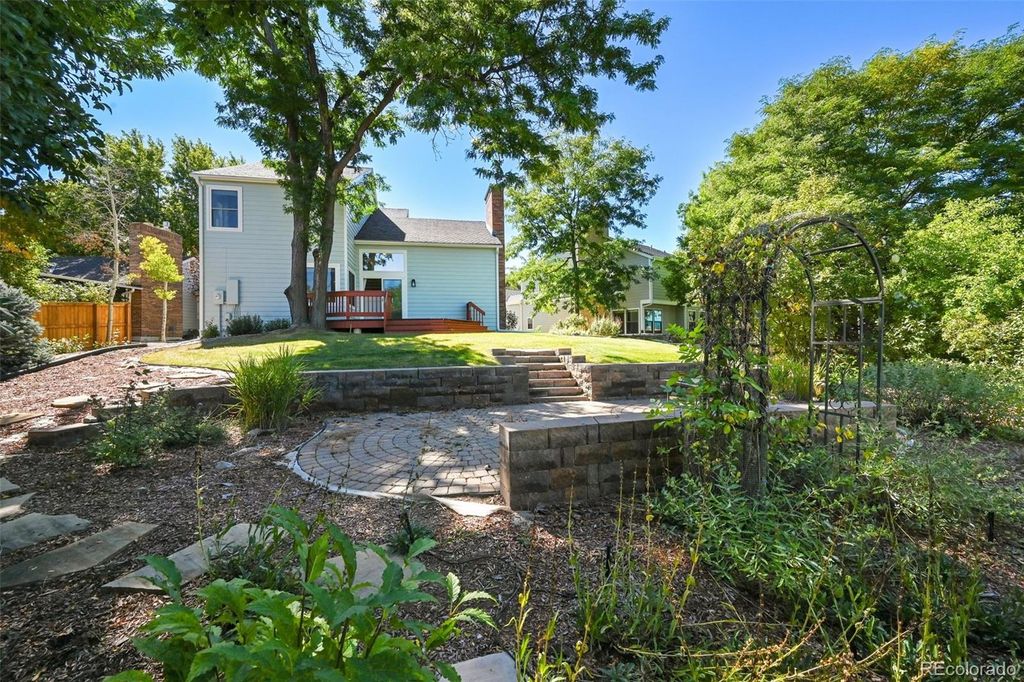 Photo of 2145 E Nichols Drive, Centennial, CO 80122 (MLS # 8557996)