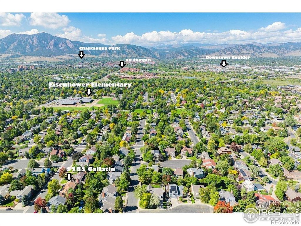Photo of 5285 Gallatin Place, Boulder, CO 80303 (MLS # IR1046205)