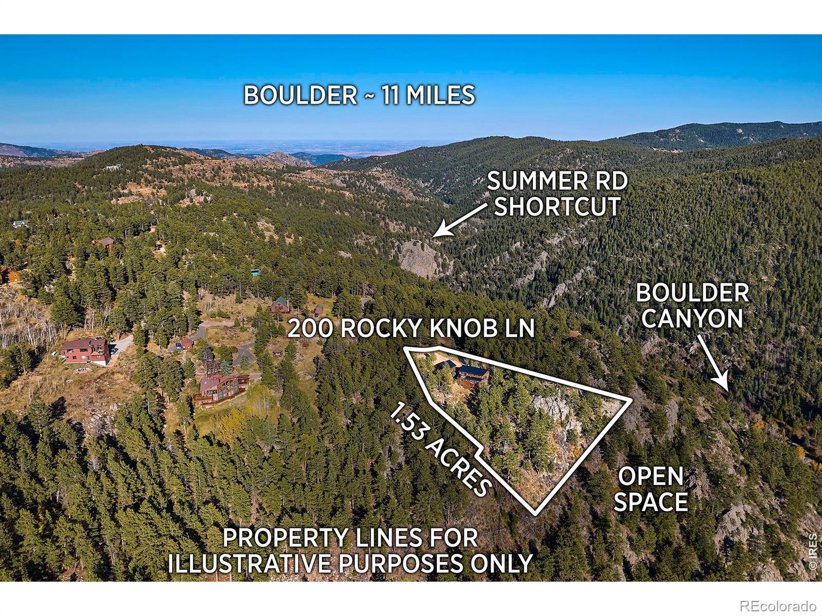 200 Rocky Knob Lane