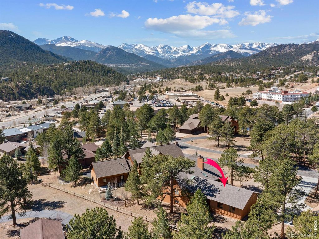 Photo of 650 Freeland Court, Estes Park, CO 80517 (MLS # IR1054442)