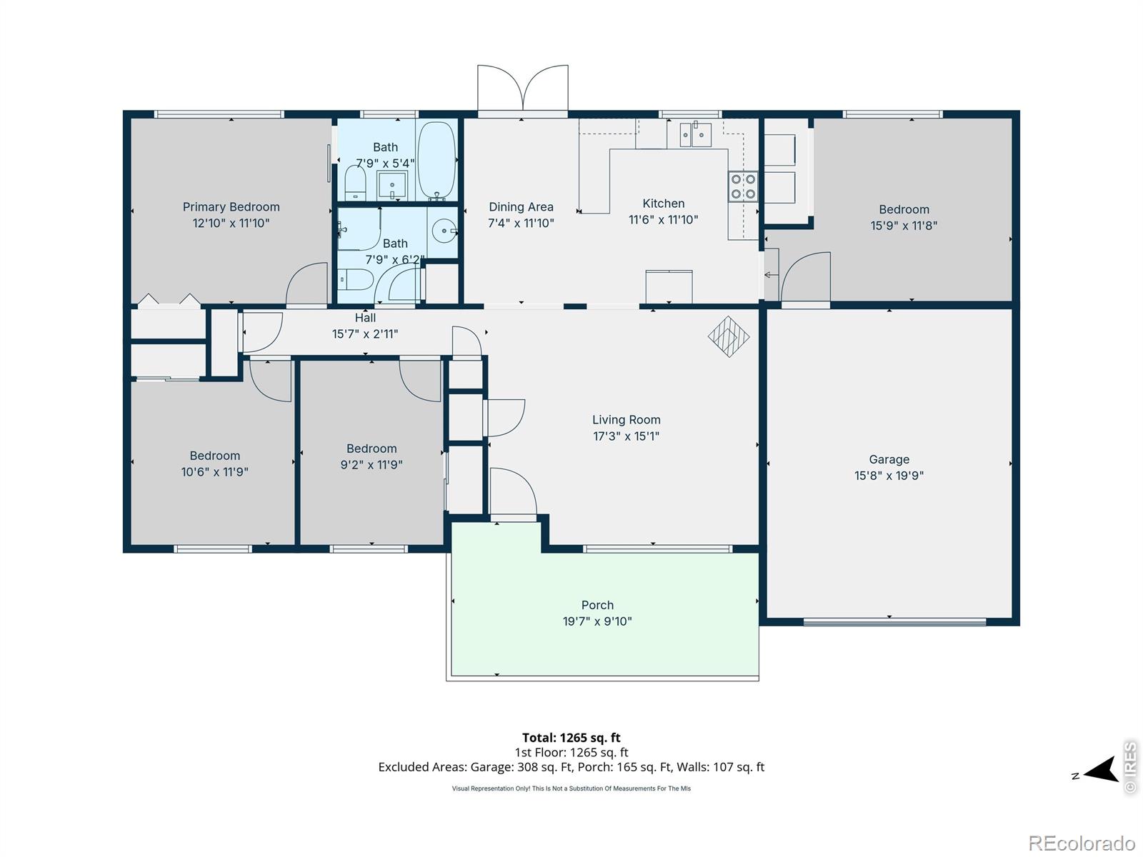 2912 Lochlomond Drive