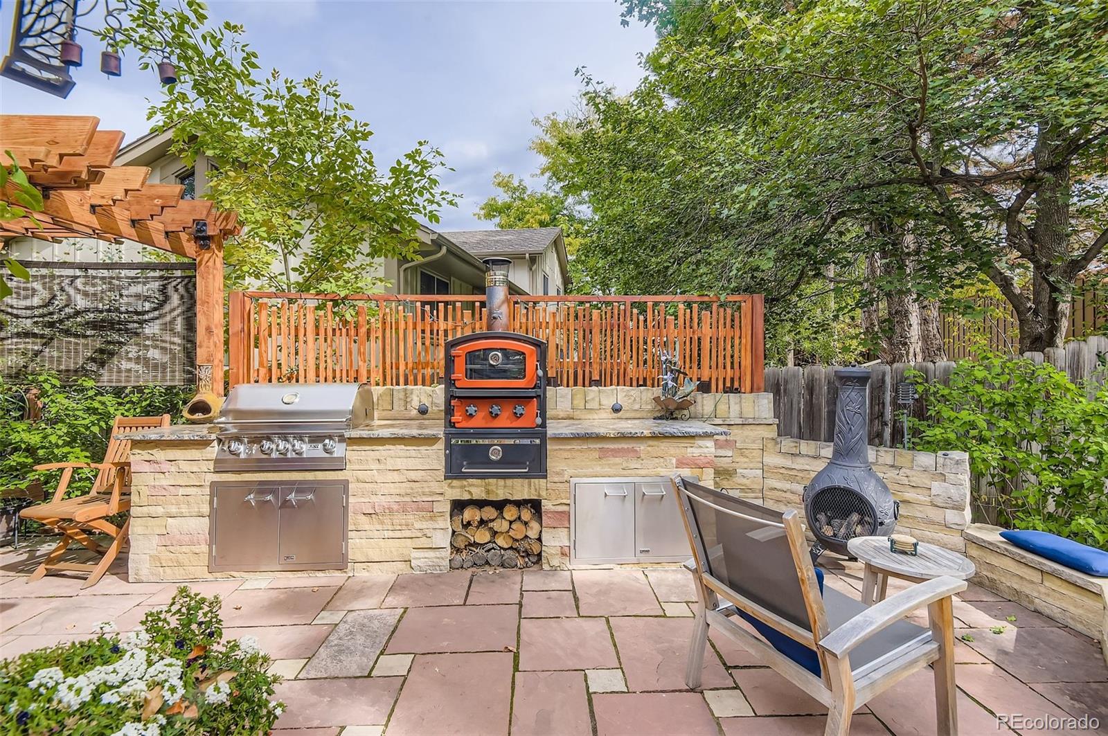 6166 E Mineral Place