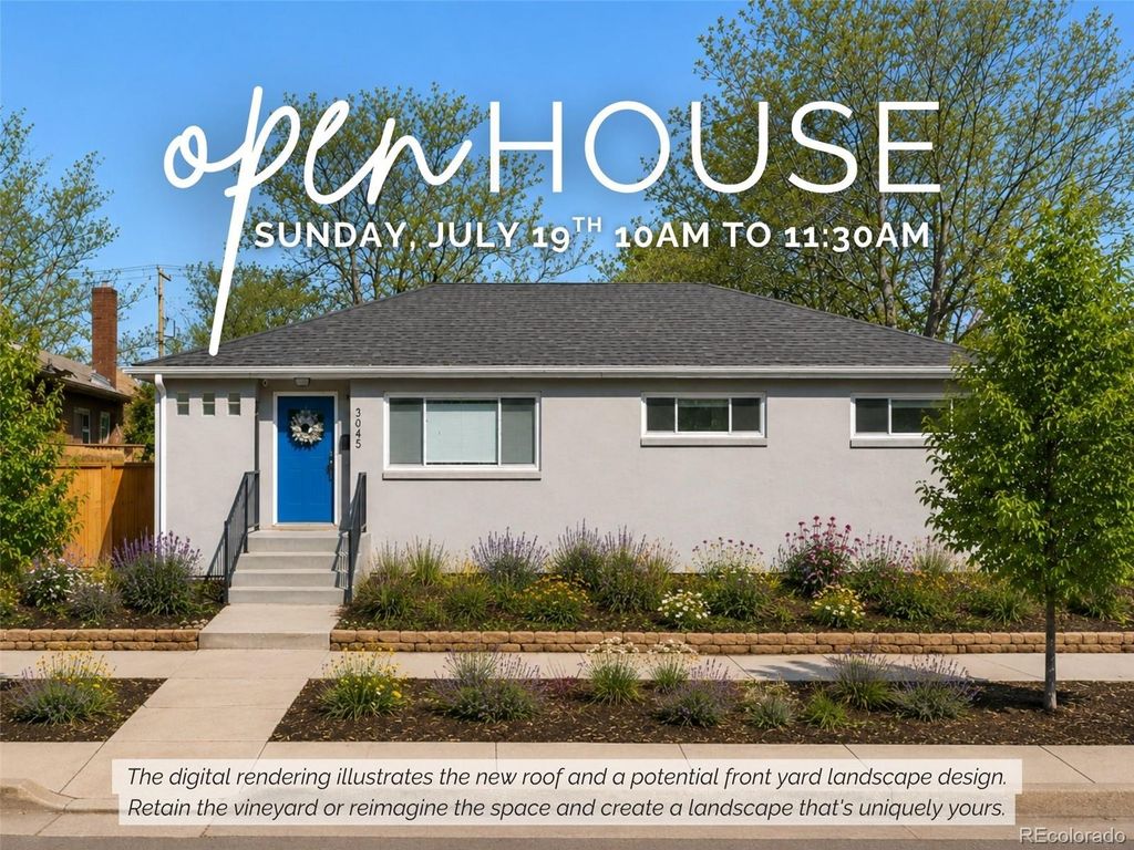 Photo of 3045 N Columbine Street, Denver, CO 80205 (MLS # 5435662)