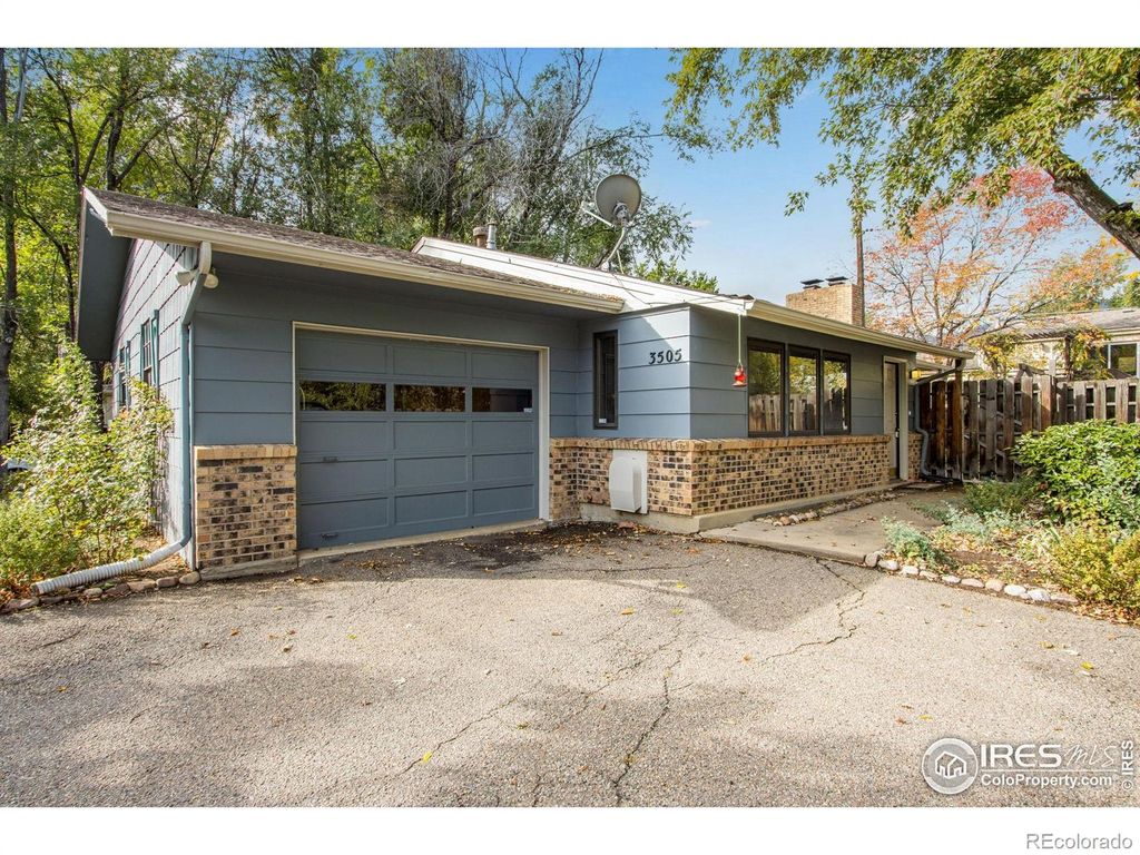 Photo of 3505 19th Street, Boulder, CO 80304 (MLS # IR1049691)