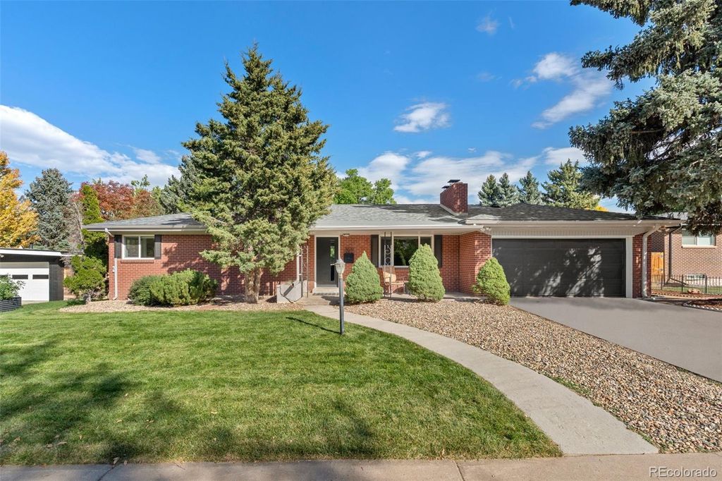Photo of 7070 S Lakeview Street, Littleton, CO 80120 (MLS # 4079007)