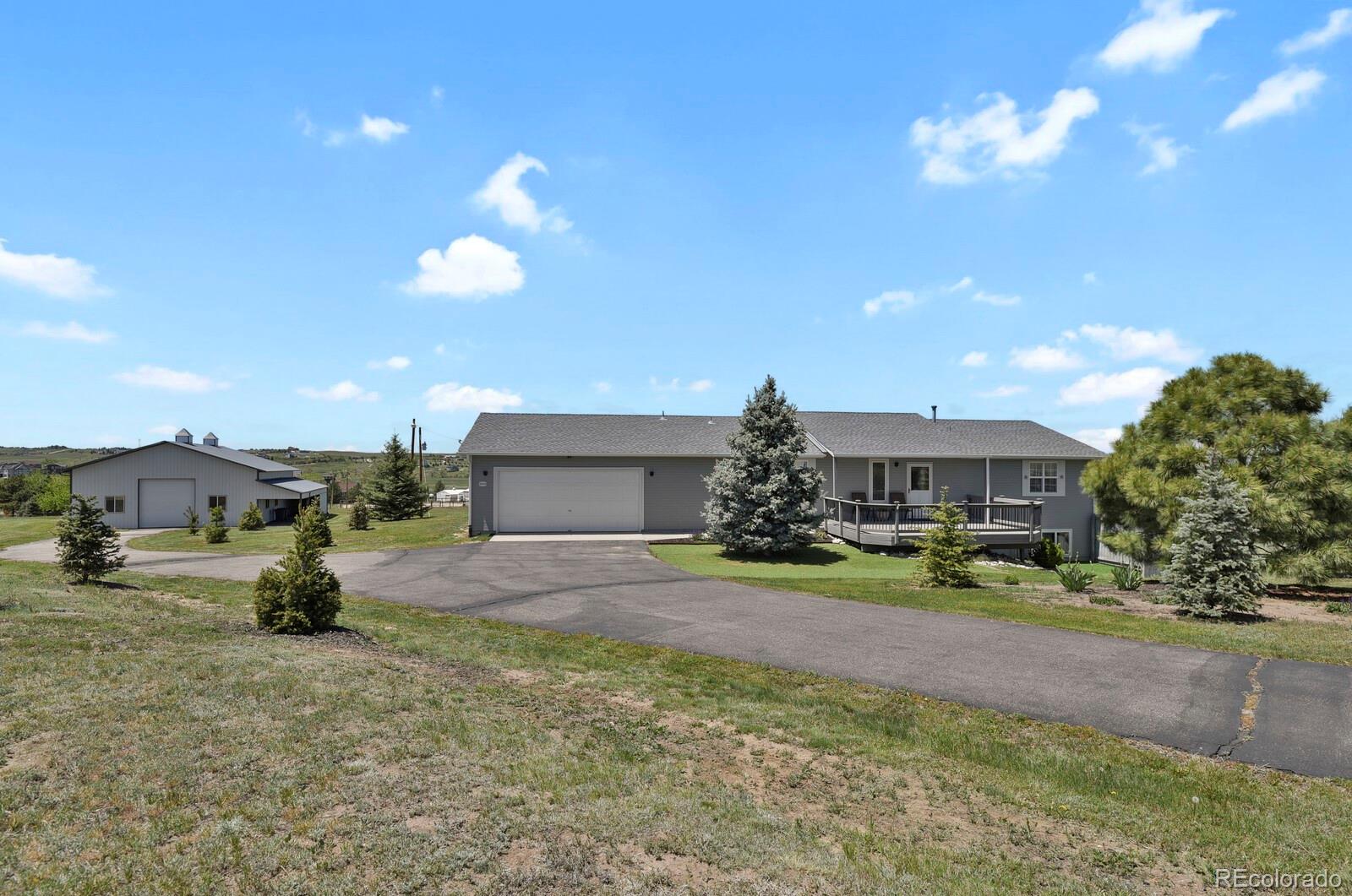 3596 Longs Peak Circle