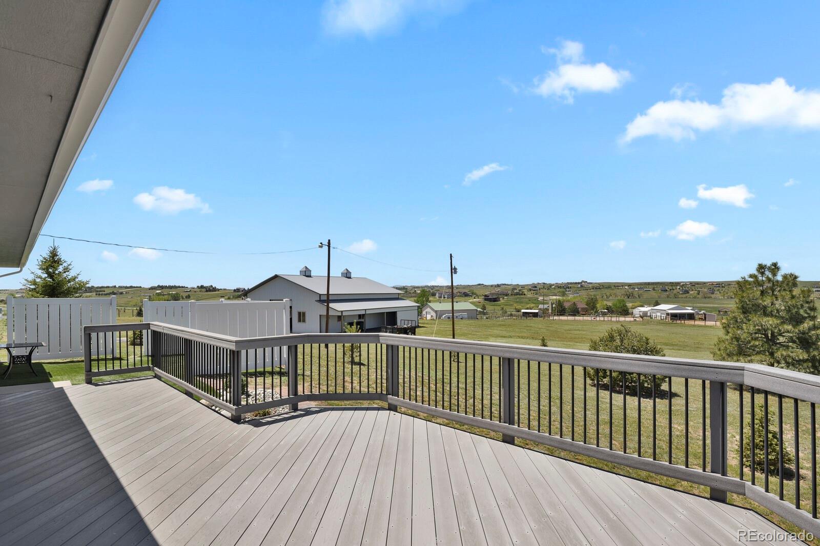 3596 Longs Peak Circle