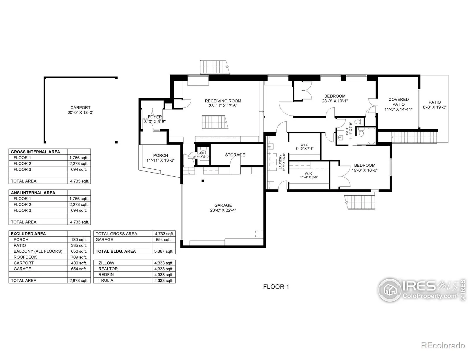 Boulder, Colorado 80302, United States, 4 Bedrooms Bedrooms, ,3 BathroomsBathrooms,Residential,Active,127416
