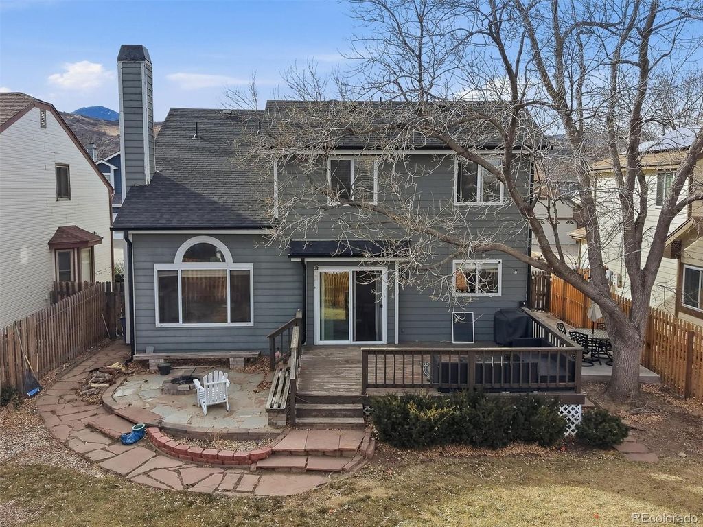 Photo of 5524 S Zang Street, Littleton, CO 80127 (MLS # 4552246)