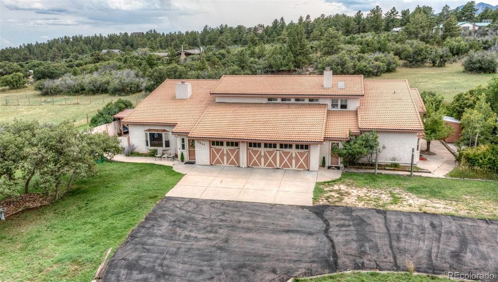 Photo of 2845 Arnold Avenue, Monument, CO 80132 (MLS # 7833751)