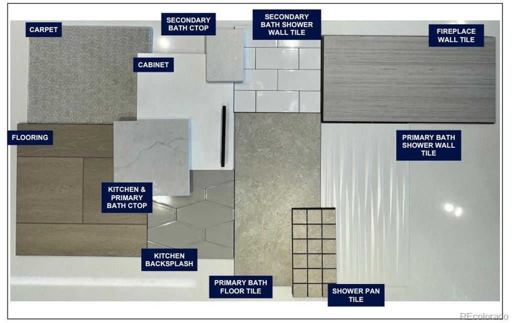 Photo of 6339 Verve Lane, Parker, CO 80134 (MLS # 5646869)