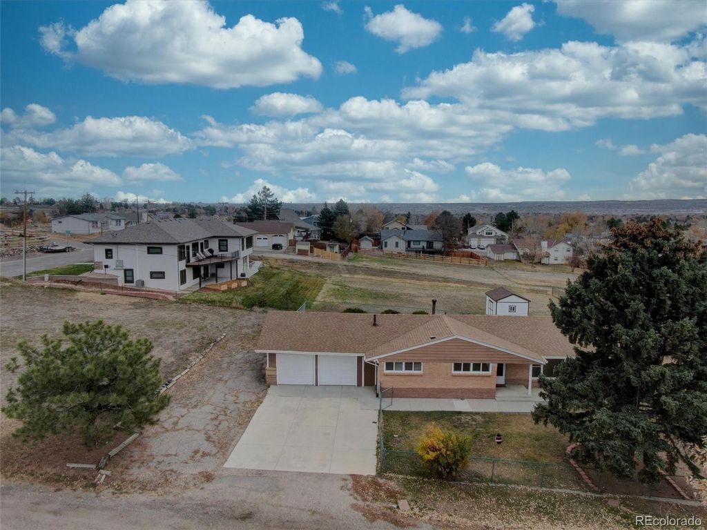 Photo of 7720 S Everett Street, Littleton, CO 80128 (MLS # 2911337)