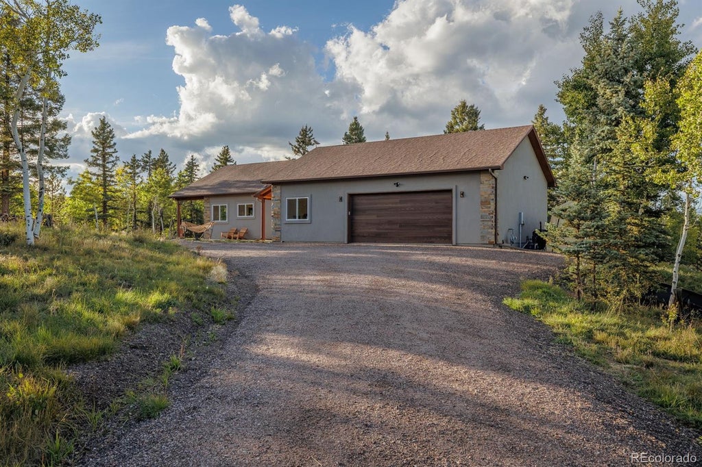 Photo of 549 Aspen Village Road, Divide, CO 80814 (MLS # 5485957)