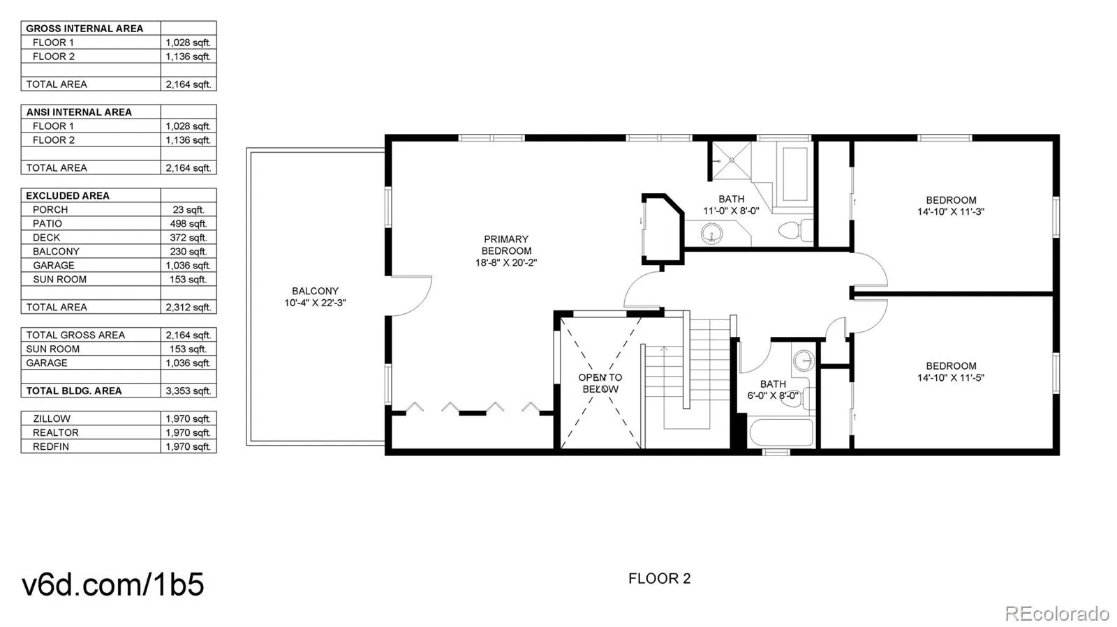 Sedalia, Colorado 80135, United States, 3 Bedrooms Bedrooms, ,3 BathroomsBathrooms,Residential,Pending,140373