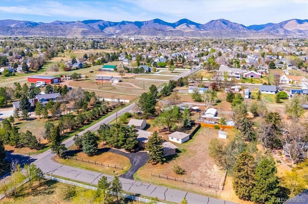 Photo of 5395 S Miller Street, Littleton, CO 80127 (MLS # 8423603)