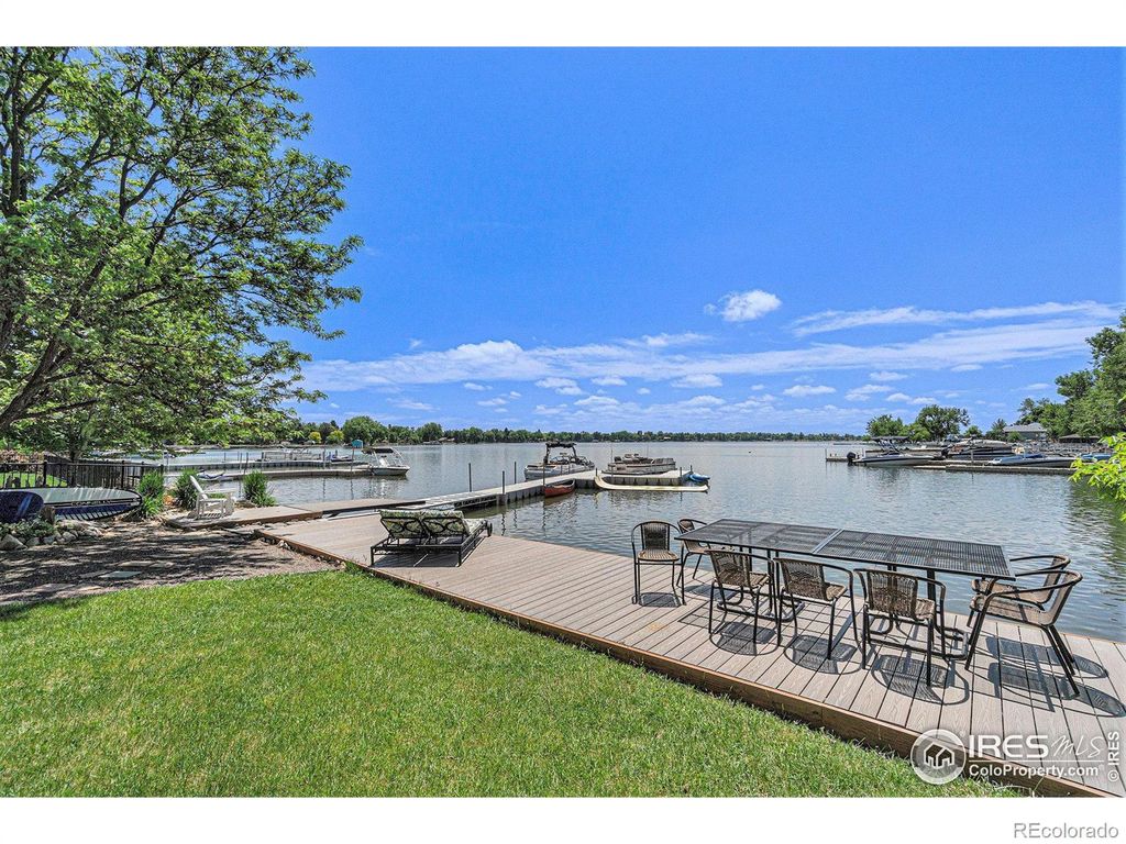 Photo of 706 W 29th Street, Loveland, CO 80538 (MLS # IR1033010)