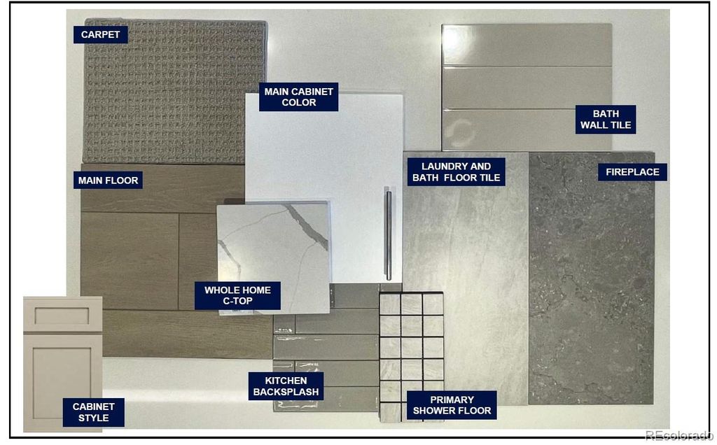 Photo of 968 Promenade Drive, Superior, CO 80027 (MLS # 2046192)