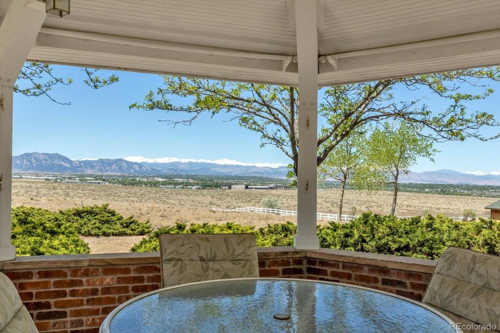 Photo of 14795 Fenton Street, Broomfield, CO 80020 (MLS # 6522179)