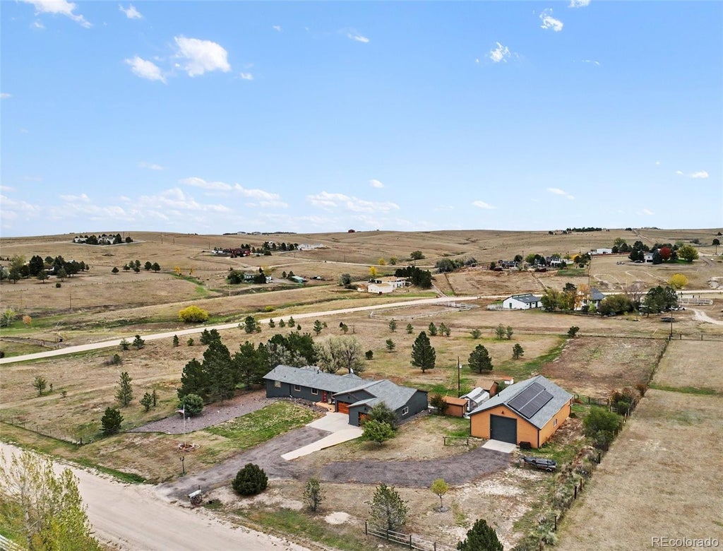 Photo of 46746 Sundance Trail, Parker, CO 80138 (MLS # 6999332)