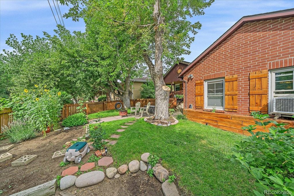 Photo of 1014 8th Street, Golden, CO 80401 (MLS # 8626970)